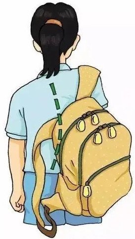關注脊柱健康